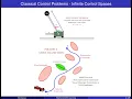 Lecture 6 2021 Model Predictive Control ASU