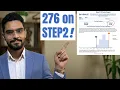 How to Score 276 on USMLE Step 2 CK How to Ace Step 2 CK and Score HIGH