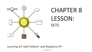 Learning IoT with Python and Raspberry Pi sets in Python Lesson