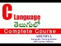 C Language in Telugu Part - 8 How to write programs in C