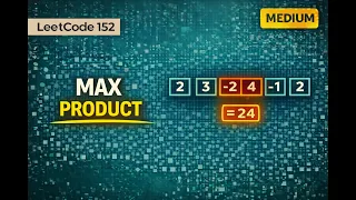 Maximum Product Subarray - Leetcode 152