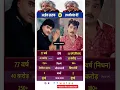 Download Lagu Ashok Saraf \u0026 Laxmikant Berde biography||अशोक मामा सराफ आणि लक्ष्मीकांत बेर्डे संपूर्ण माहिती||