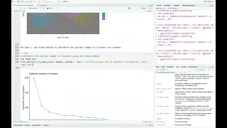 Clustering Demo using Iris Dataset