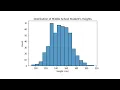 Generating Random Samples from a Normal Distribution and plotting it s histogram Day 407 of DS
