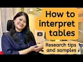 How to interpret tables Tips samples Quantitative data interpretation