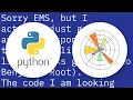 Moving matplotlib legend outside of the axis makes it cutoff by the figure box