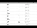 How to create side-by-side Boxplots in Excel when your data s in one column