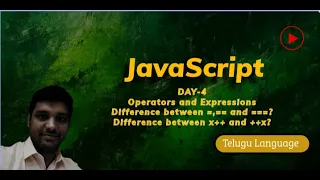 JavaScript Tutorial for Beginners Part 4 Operators Expressions vs Explained