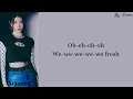 Download Lagu Kep1er (케플러) - We Fresh (Lyrics Rom/Eng)