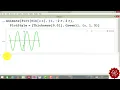 How to Plot Animated GraphPlots in Mathematica Easy for Students
