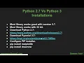 Python Programming with Embedded Systems - Part 2 Download Python Libraries