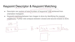 SIFT Scale Invariant Feature Transform Computer Vision Python
