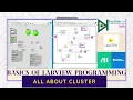 Cluster in the LabVIEW Basics of LabVIEW Programming Technology and Automation