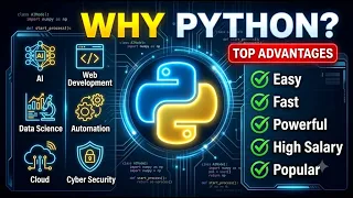 Python The Tech Breakdown