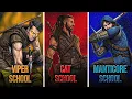 Every Witcher School Explained