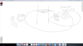 KimRails Ruby on Rails Hello World part 1