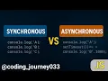 Synchronous vs Asynchronous JavaScript Explained in 7 Minutes