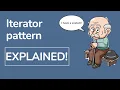 Iterator pattern explained - Brain Bytes Java Brains