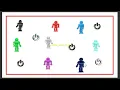 Multi-Objective Optimization Robotics and PSO xRay Pixy