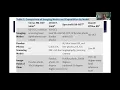 Lecture Anatomy of the OCT Retinal Nerve Fiber Layer Scan
