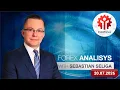 Forex forecast 2026 SP500 OIL BTC