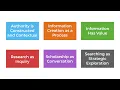 The ACRL Framework