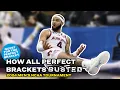 How perfect brackets all busted in the 2024 men s NCAA tournament - A retrospective