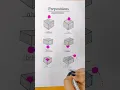 Learn prepositions with the help of pictures