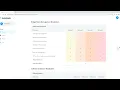 An introduction to the SureNav Benchmarking Portal