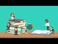 STEM Library Lab Explainer
