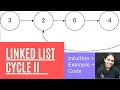 LEETCODE 142 Linked List Cycle II Explanation Code