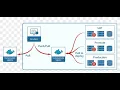 docker commit push tag