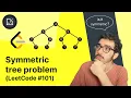 Is this tree symmetric Symmetric tree problem - LeetCode 101