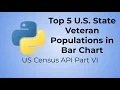Python US Census API Tutorial Part VI - Top 5 U S State Veteran Populations in Bar Chart