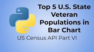 Python US Census API Tutorial Part VI - Top 5 U S State Veteran Populations in Bar Chart
