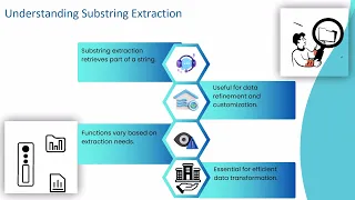 How to Extract Substring from a String in DataStage DataStage Substring Training