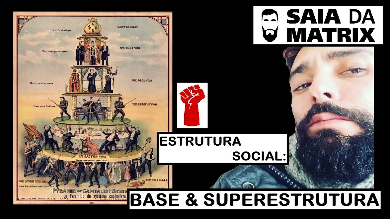 ENTENDENDO A SOCIEDADE: INFRAESTRUTURA(BASE) E SUPERESTRUTURA