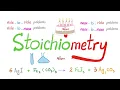 Stoichiometry - clear simple with practice problems