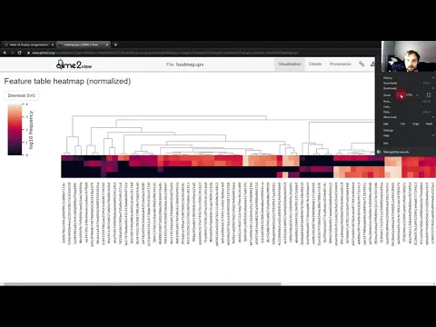 PD Mice: Sample classification