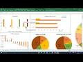 Task 3 Perform Exploratory Data Analysis on dataset Sample Superstore