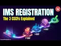 Understanding IMS Registration P-CSCF I-CSCF and S-CSCF Roles