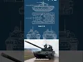 T-72 tank yang paling banyak turun di medan laga Ukraina #military #facts  #army #russia #history