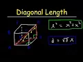Diagonal Length of a Cube