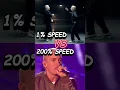 Download Lagu 1% VS 200% Speed (Rap God) #eminem