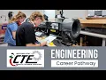 Build Your Future Explore Our CTE Engineering Pathway