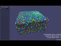 Leveraging Performance With GPU Instancing Unity3D Showcase