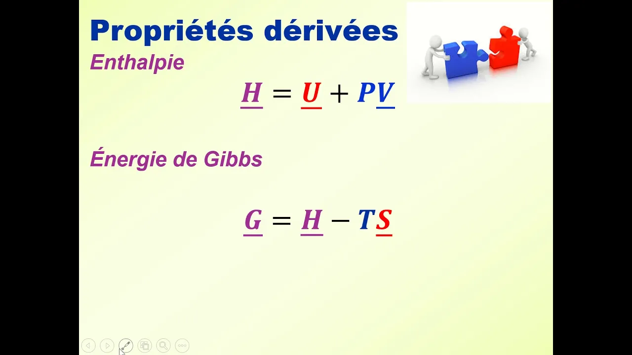 Propriétés thermodynamiques  - Partie 2
