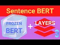 BERT Transformers for Sentences Python Code for Sentence Similarity Edition 2022 Part