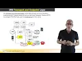 IMS Transport and Endpoint Layer