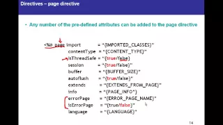JSP Java Server Pages Tutorial 03 - Directives